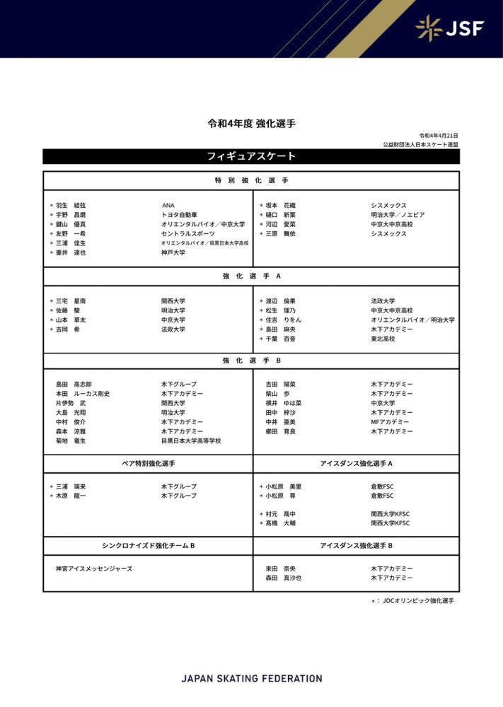 【比赛焦点瞬间】第20分钟，特罗萨德禁区中路接挑传停球打门被门将挡出。